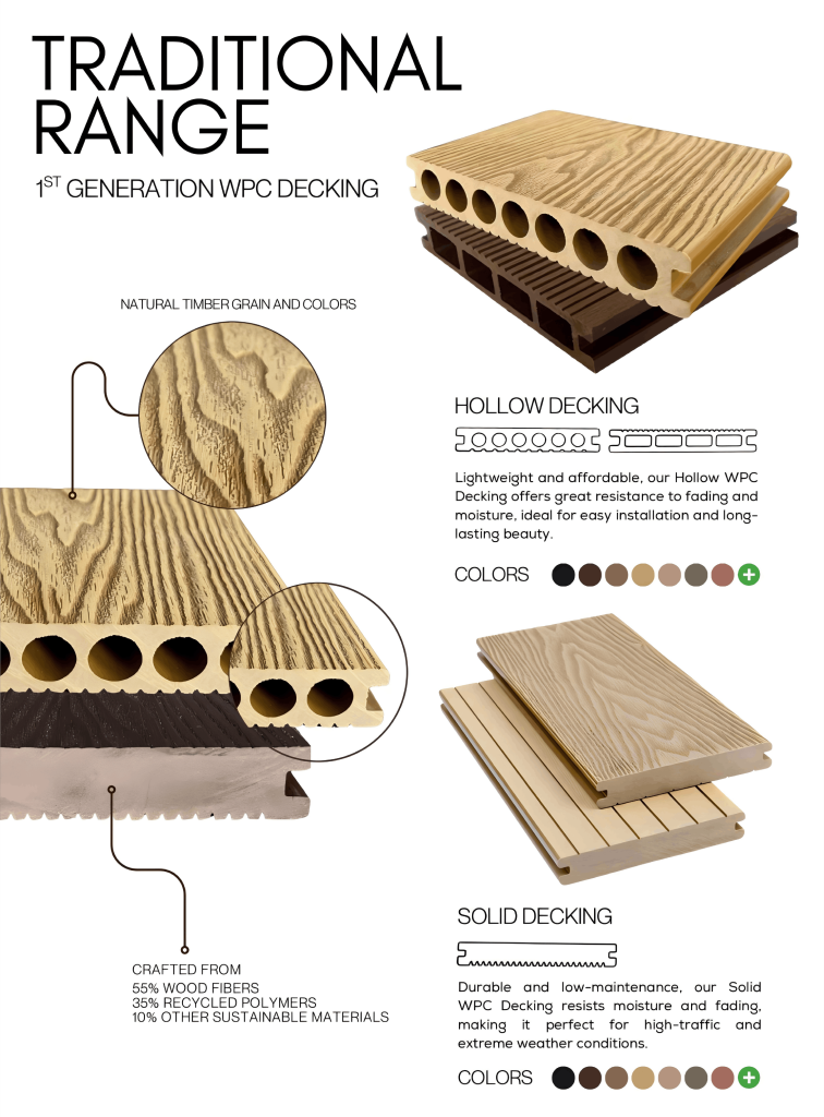 classic hollow wpc decking board natural wood texture