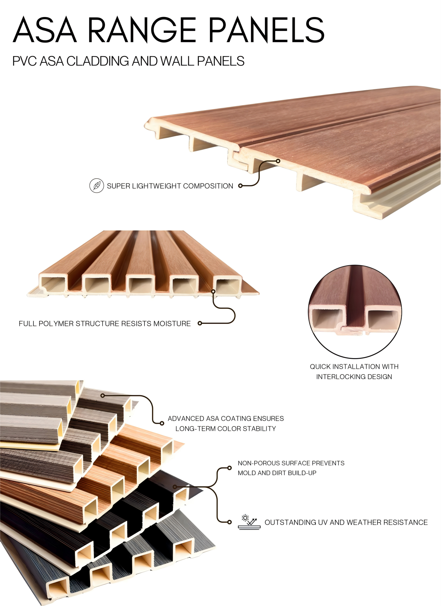 next level pvc asa cladding advanced facade technology